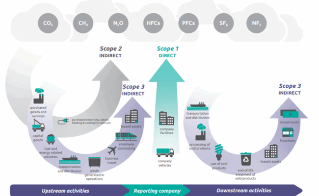 Image 20251203 122130 Image 20251203 122130